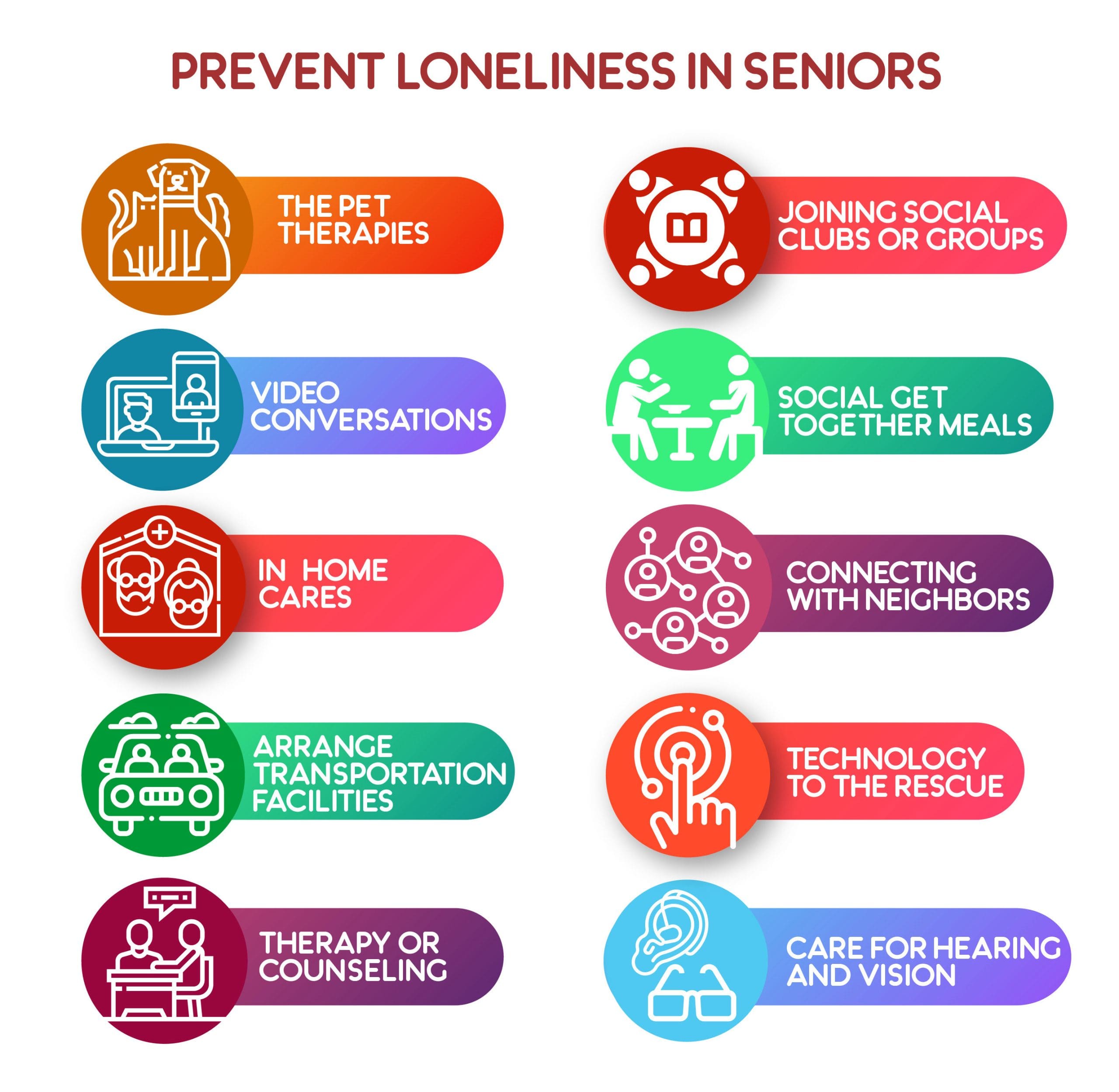 Best Ways To Manage And Reduce Loneliness And Isolation