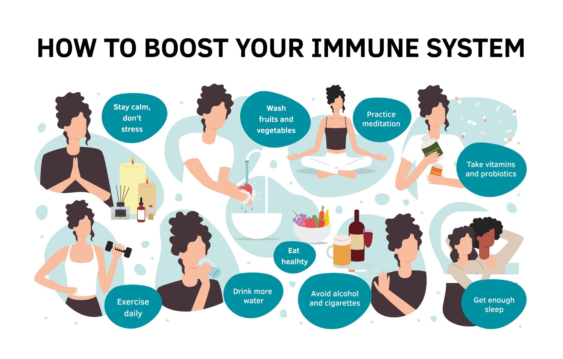 Best Ways To Promote And Maintain A Healthy Immune System