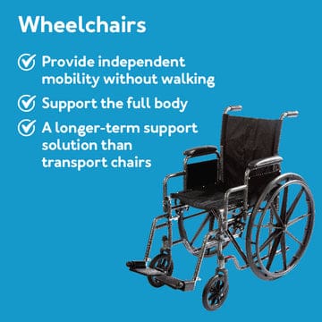 Buyers Guide For Choosing The Right Mobility Aids For Chronic Conditions