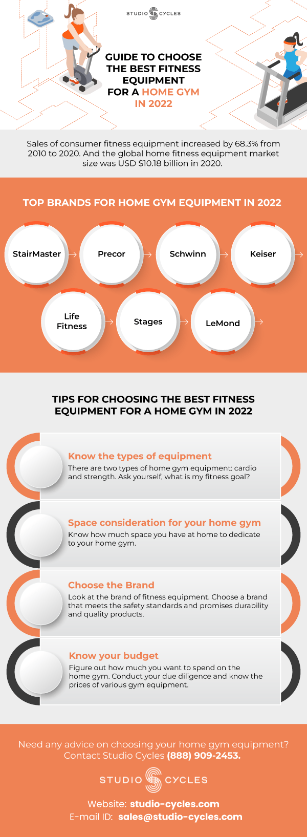 Buyers Guide To Choosing The Right Exercise Equipment Buyers Guide To Choosing The Right Exercise Equipment