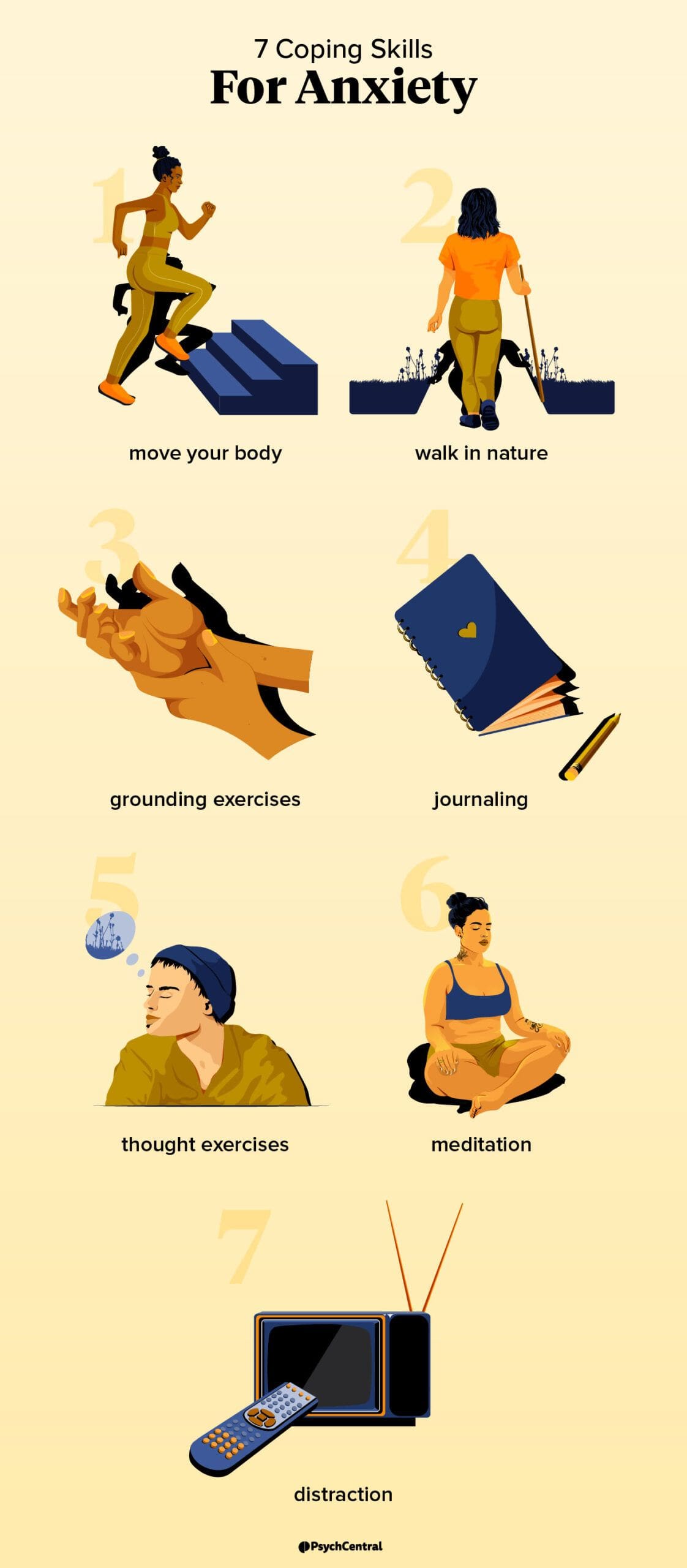 Coping With Chronic Anxiety: Tips And Tricks