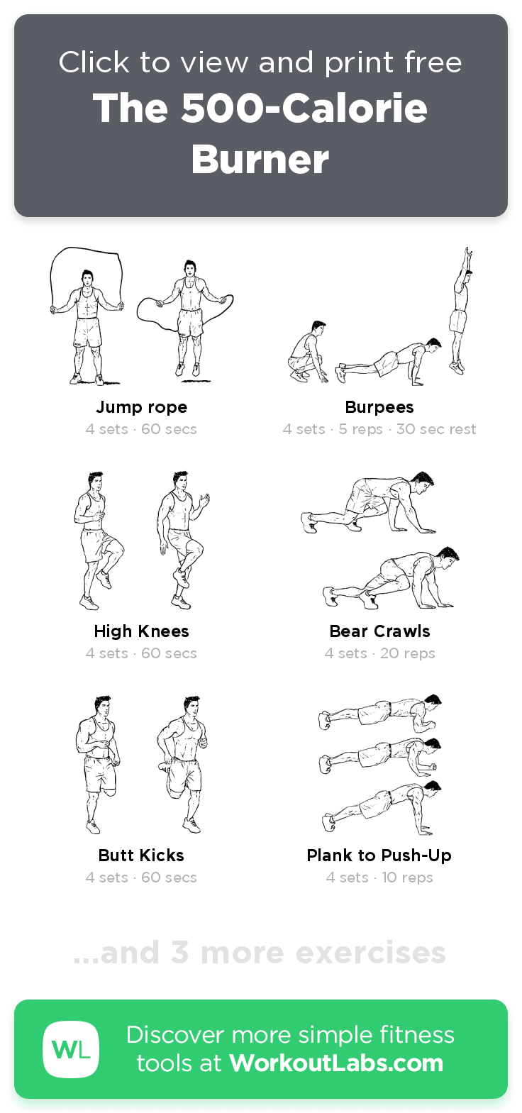 Creating A Calorie-Burning Workout Routine