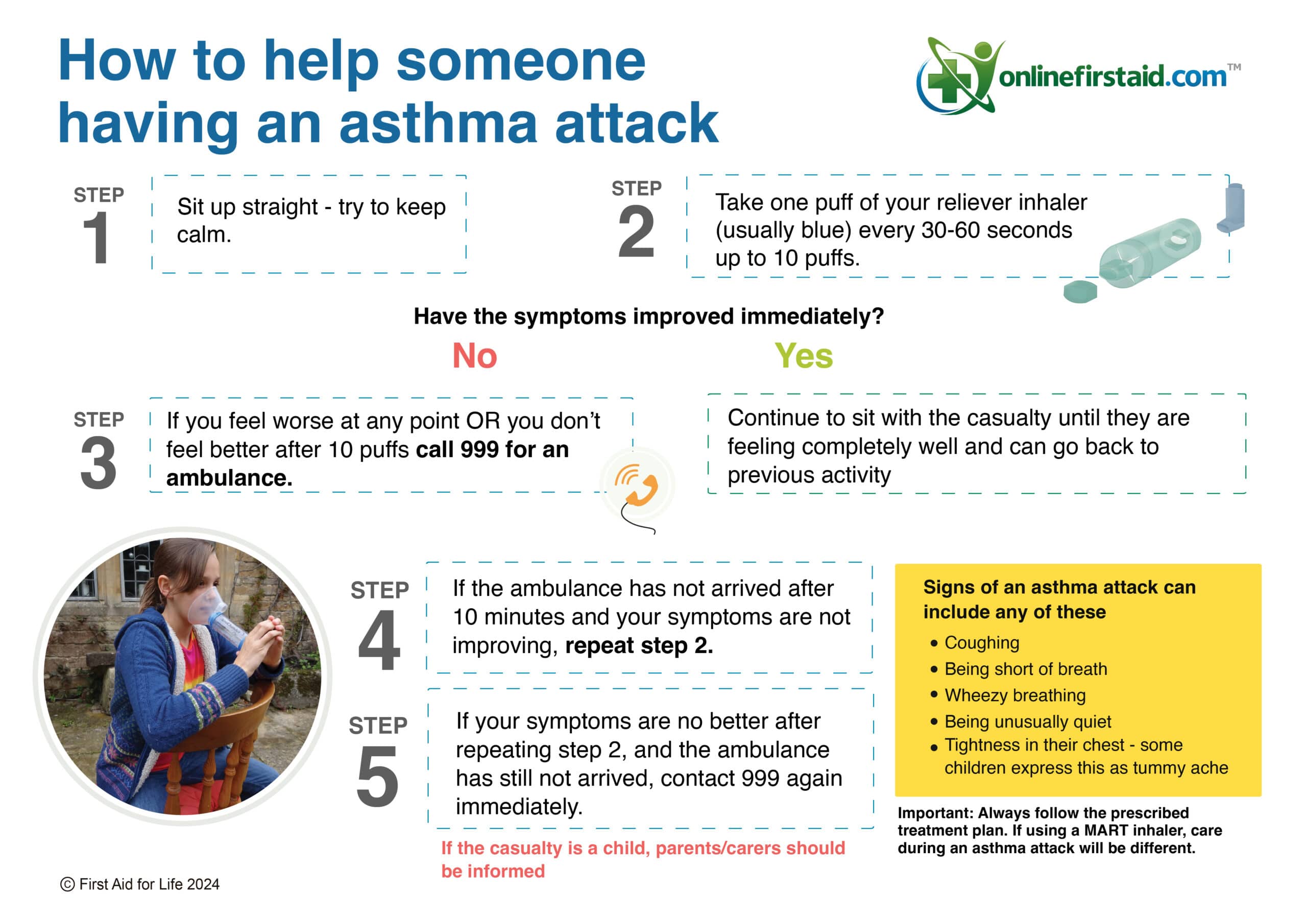 Effective Methods For Managing Asthma Attacks