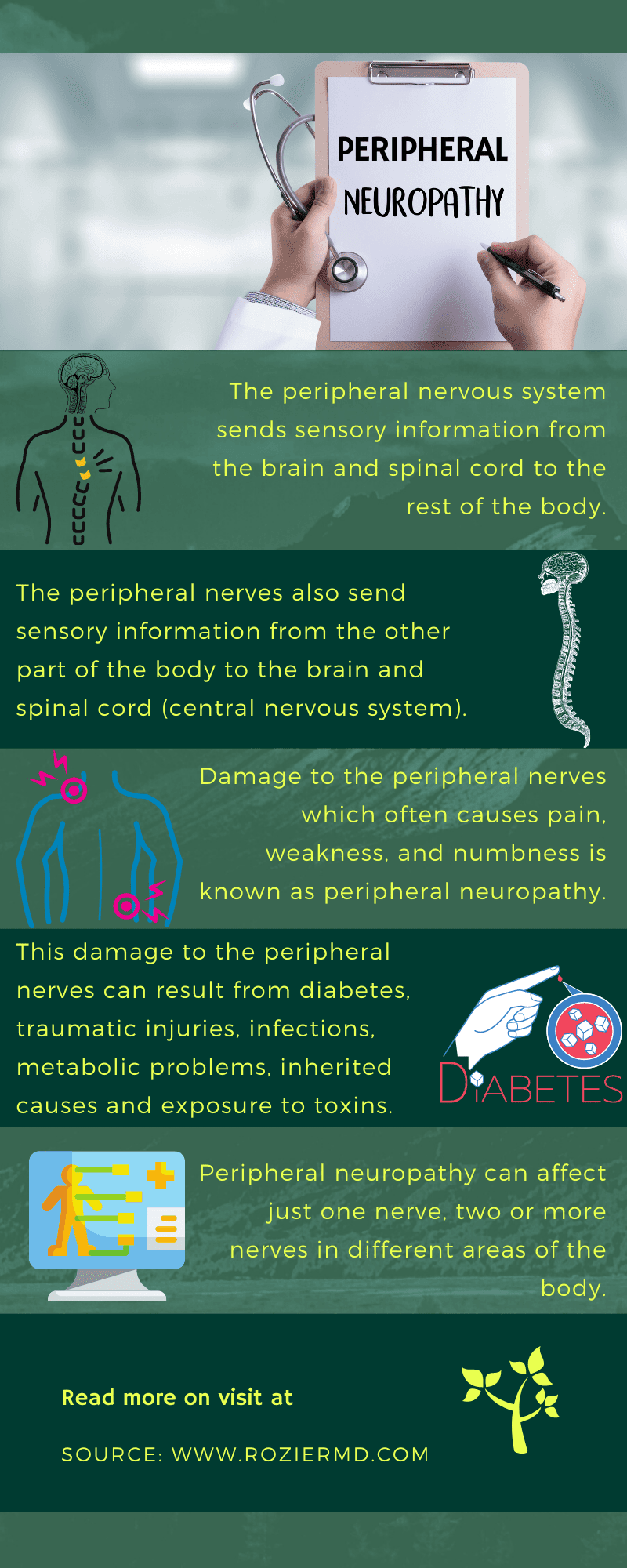 Effective Ways To Manage Chronic Neuropathy And Improve Nerve Health