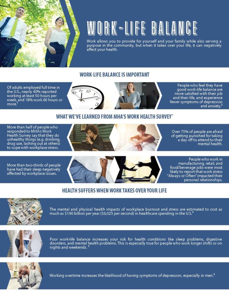 Finding Balance: Work And Mental Health