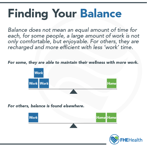 Finding Balance: Work And Mental Health