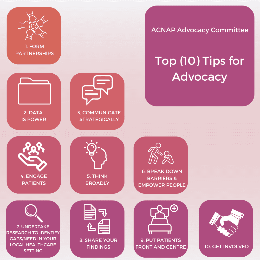 Healthcare Policy And Advocacy: What You Need To Know