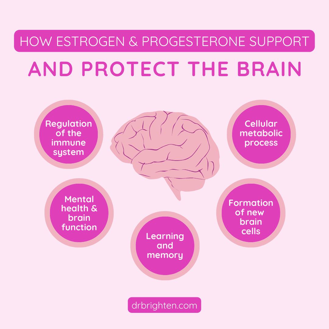 Healthy Aging: The Role Of Hormone Balance