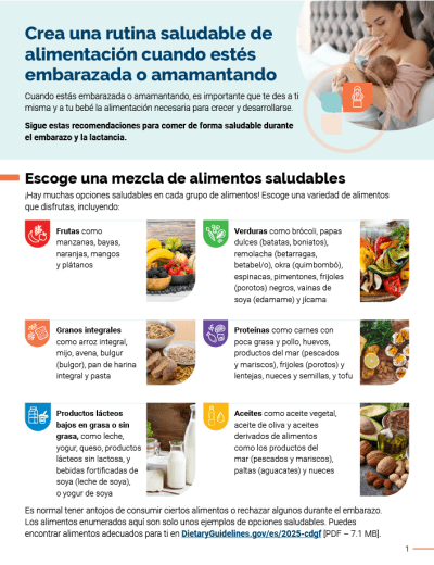 How To Establish Healthy Eating Habits For Preventive Health