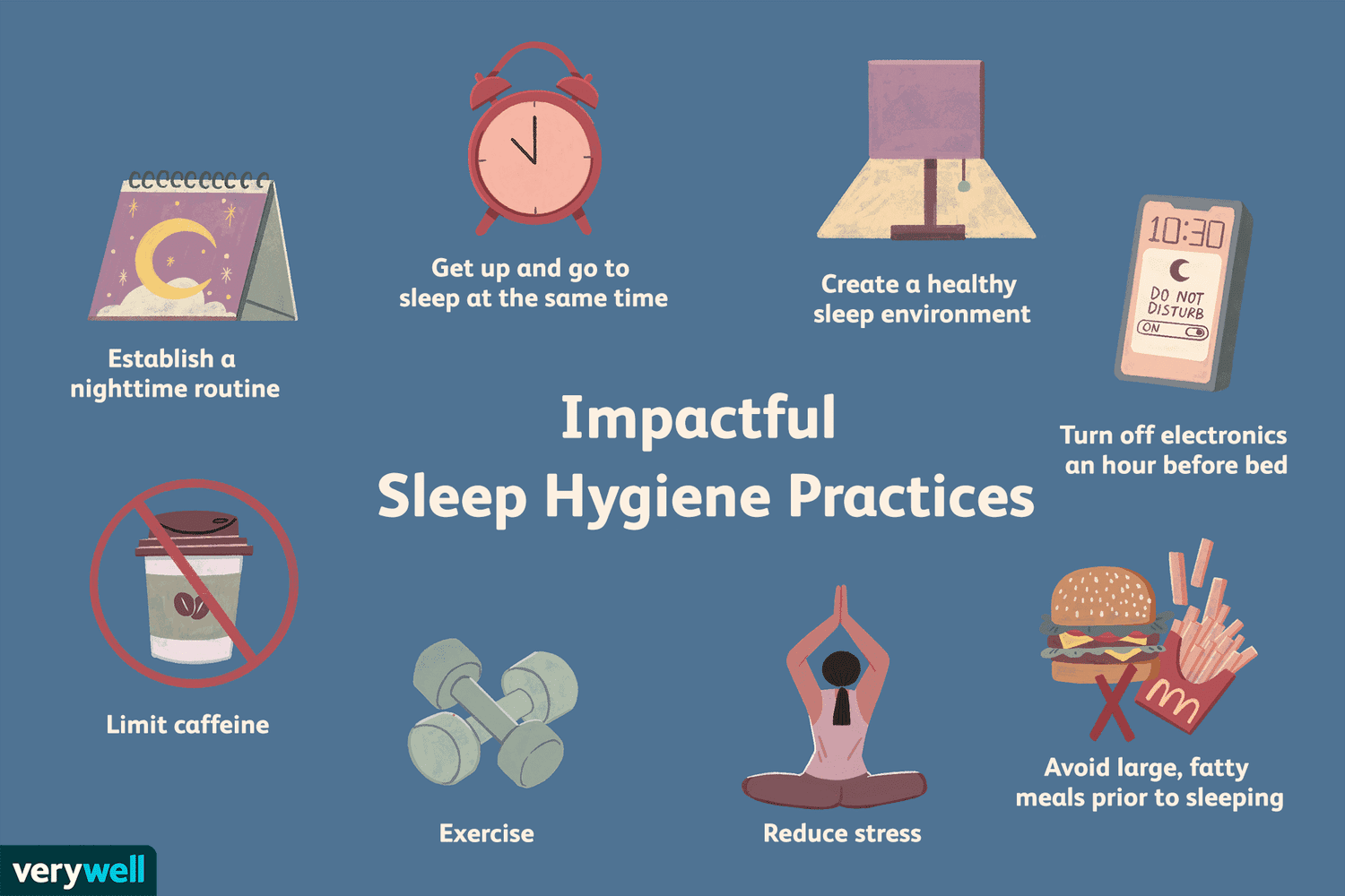 How To Establish Healthy Sleep Patterns For Wellness
