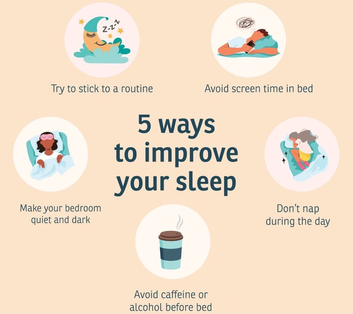 How To Establish Healthy Sleep Patterns For Wellness