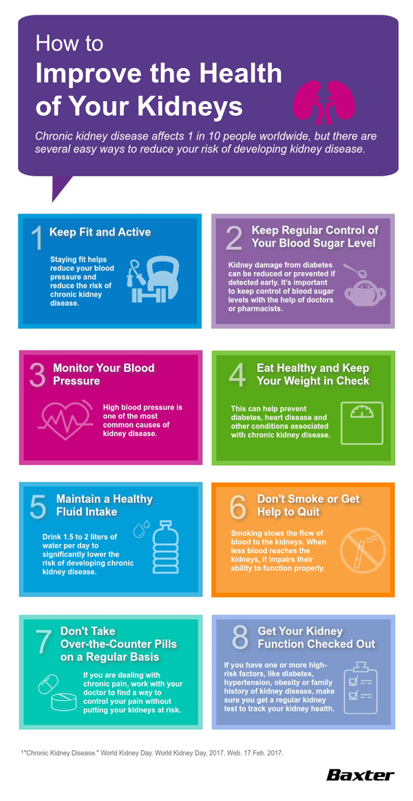 How To Maintain A Healthy Lifestyle With Chronic Kidney Disease