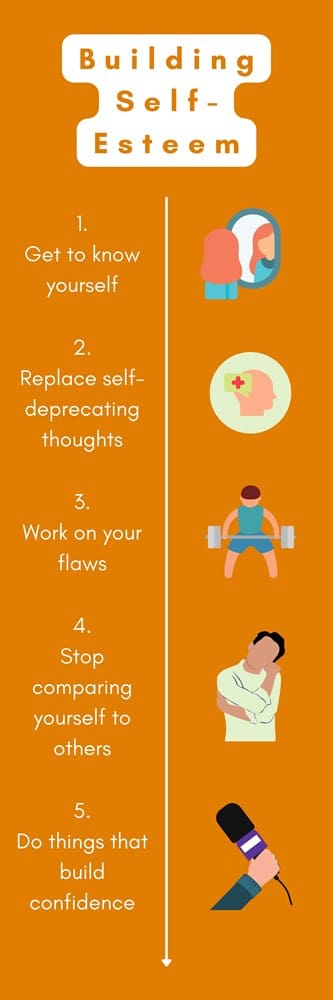 How To Overcome Self-doubt And Build Self-confidence For Better Mental Health