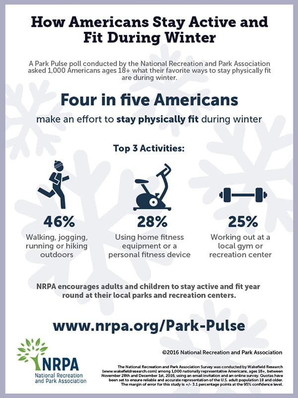 How To Stay Fit And Active In The Winter