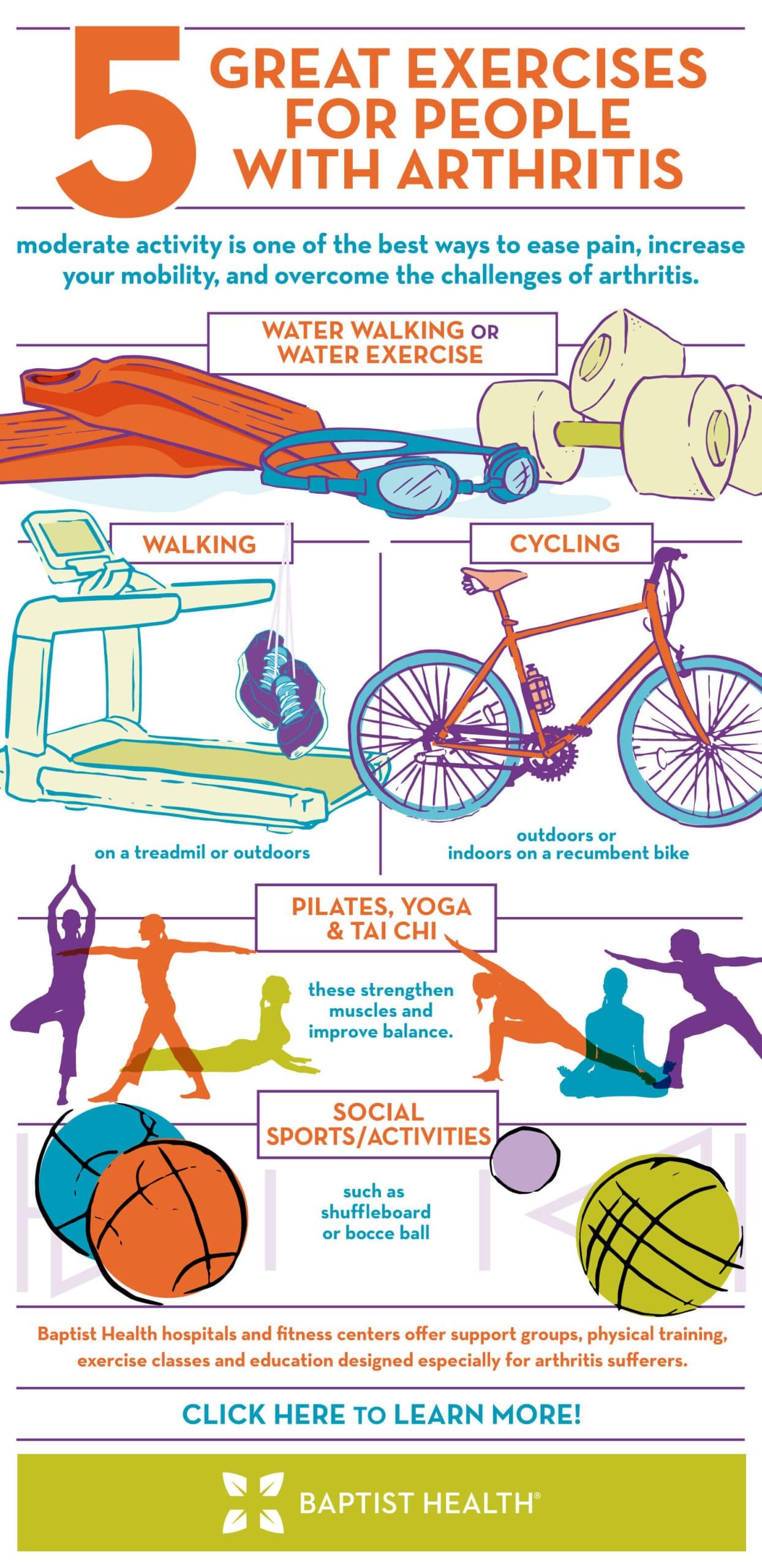 How To Stay Physically Active With Arthritis