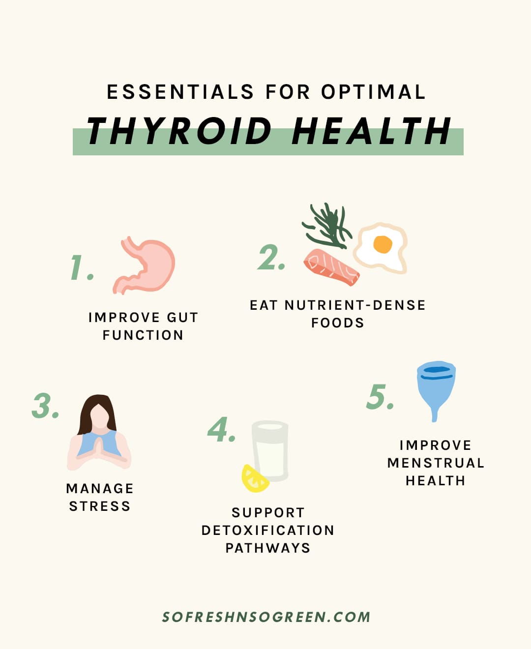 How To Support Thyroid Health Naturally