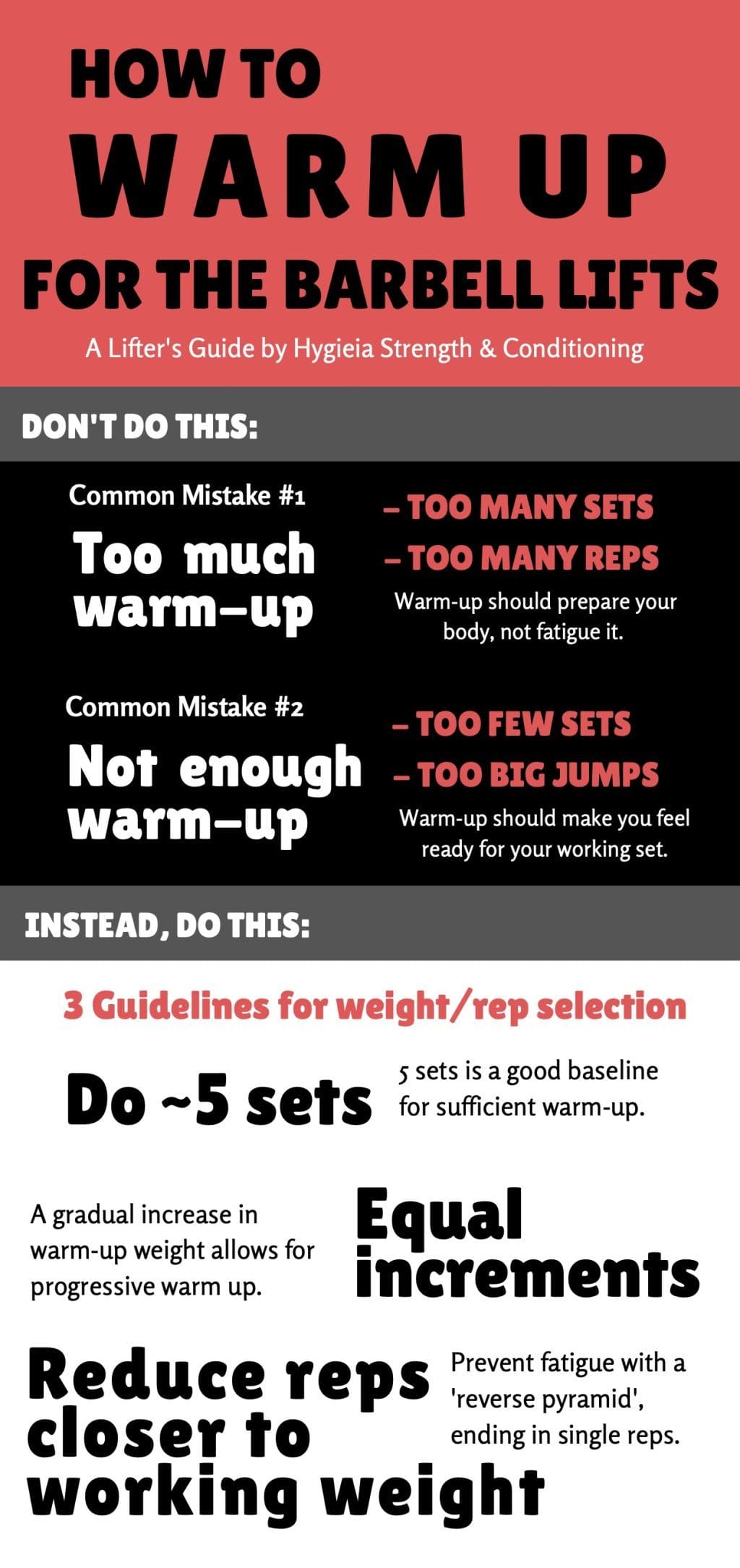 Key Components Of A Successful Warm-Up Routine