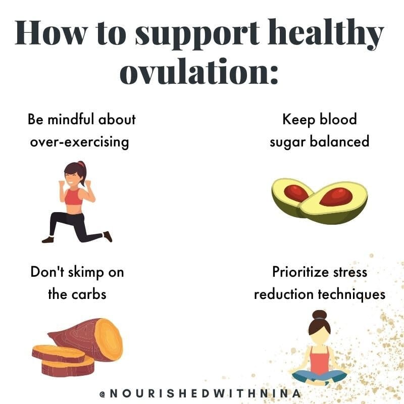 Key Ways To Promote Healthy Ovulation
