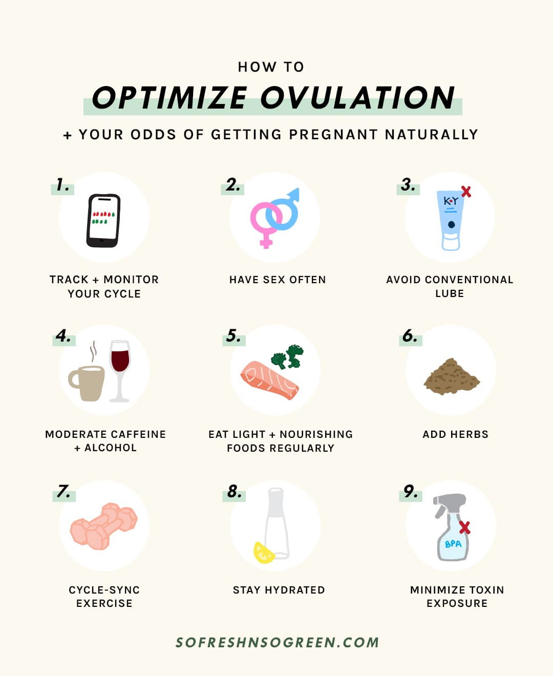 Key Ways To Promote Healthy Ovulation