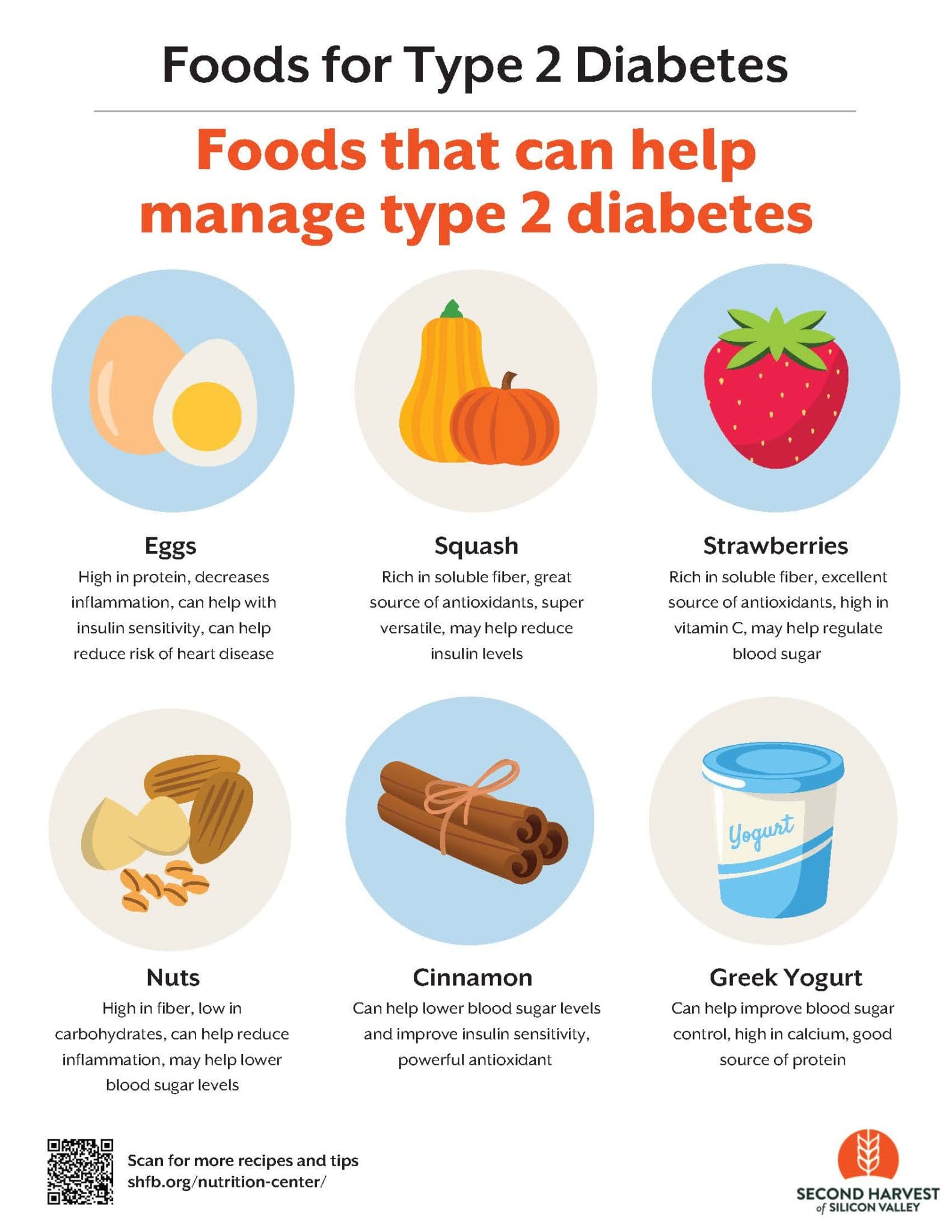 Managing Type 2 Diabetes: Tips For Beginners