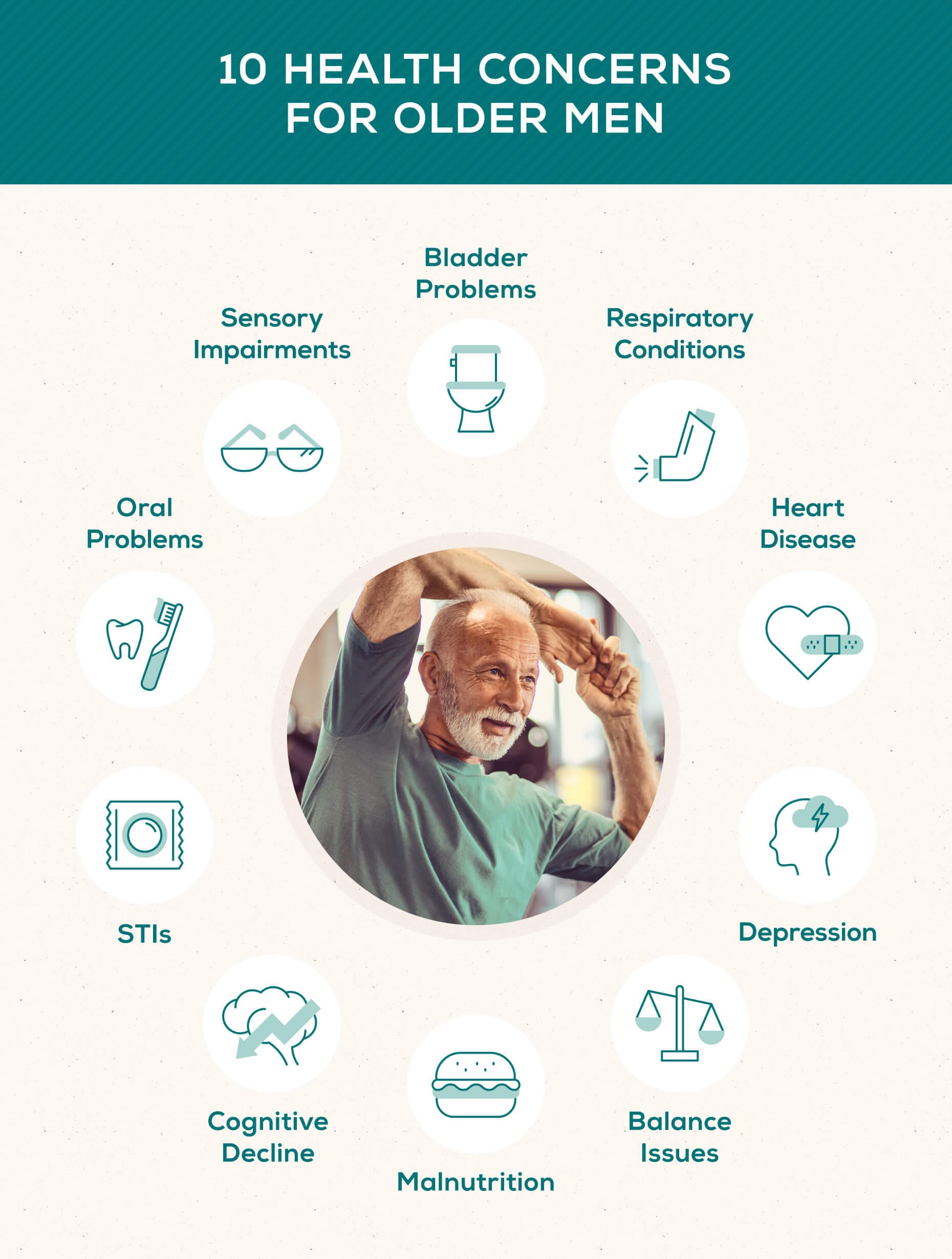 Men’s Health And Wellness: Navigating Aging Gracefully