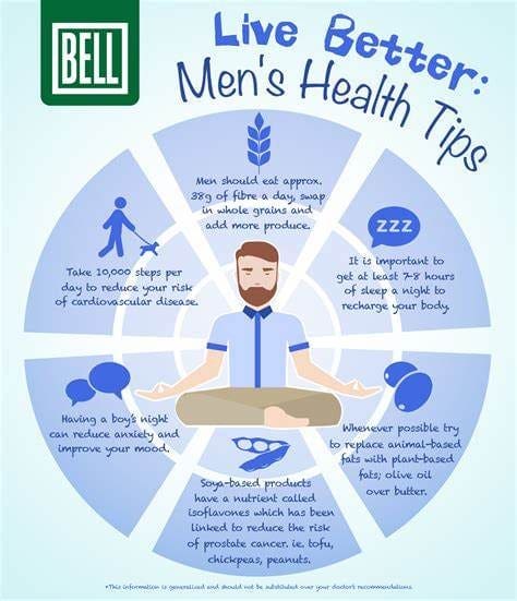 Mens Wellness: Overcoming Common Challenges