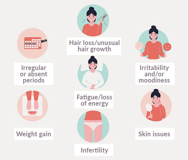 Most Common Symptoms Of Hormonal Imbalance