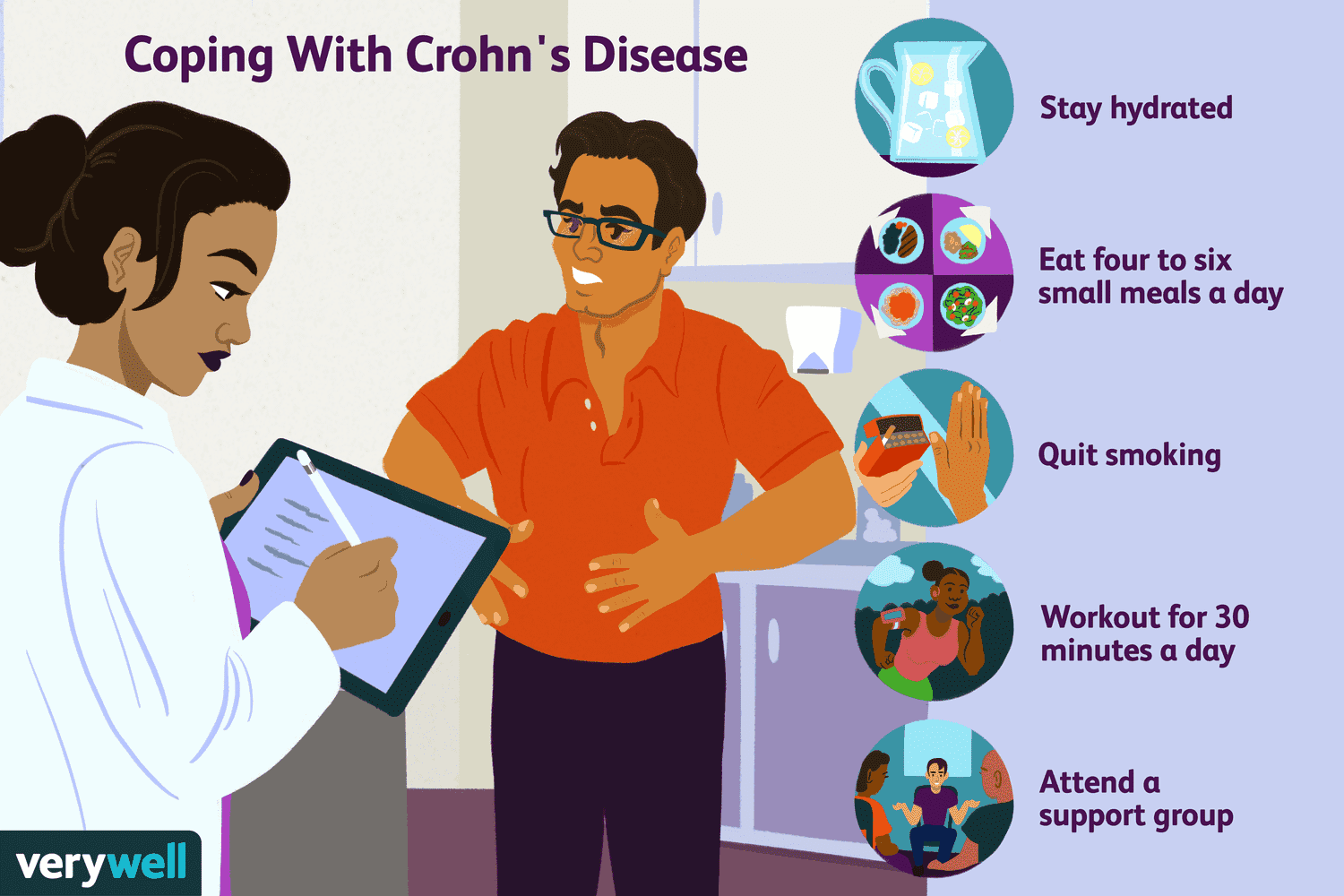 Most Effective Treatments For Managing Crohns Disease
