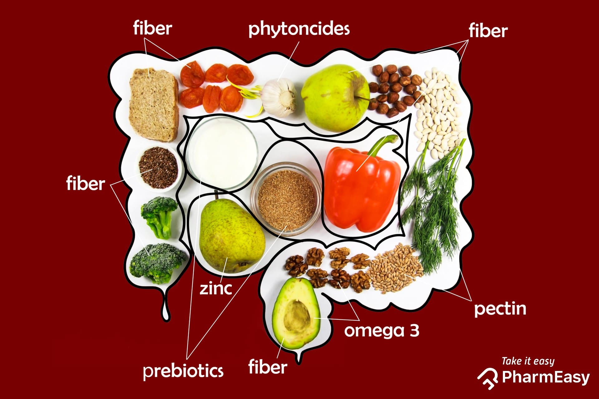 Most Popular Diets For Digestive Disorders