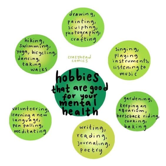Most Popular Hobbies And Activities For Mental Well-being