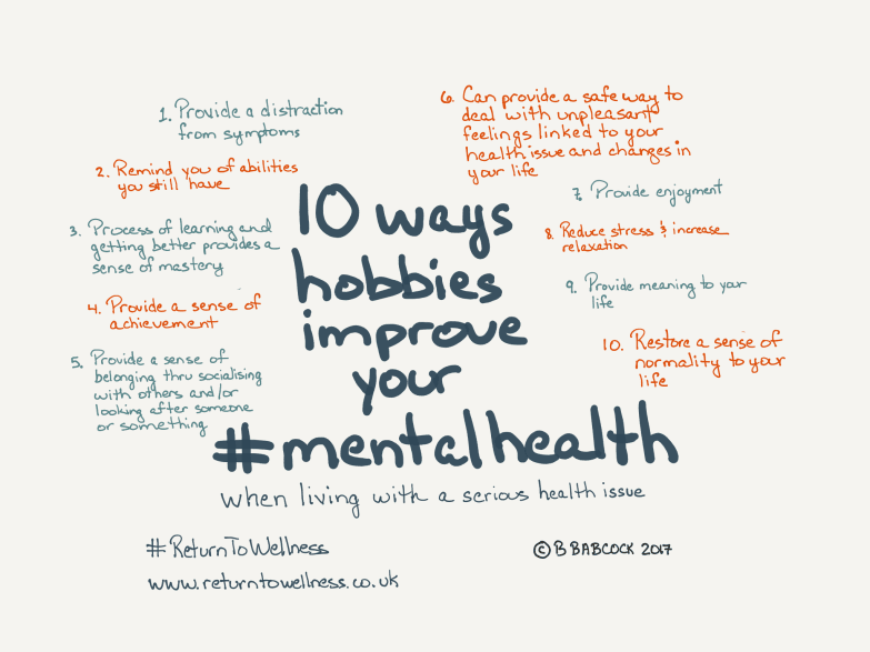 Most Popular Hobbies And Activities For Mental Well-being