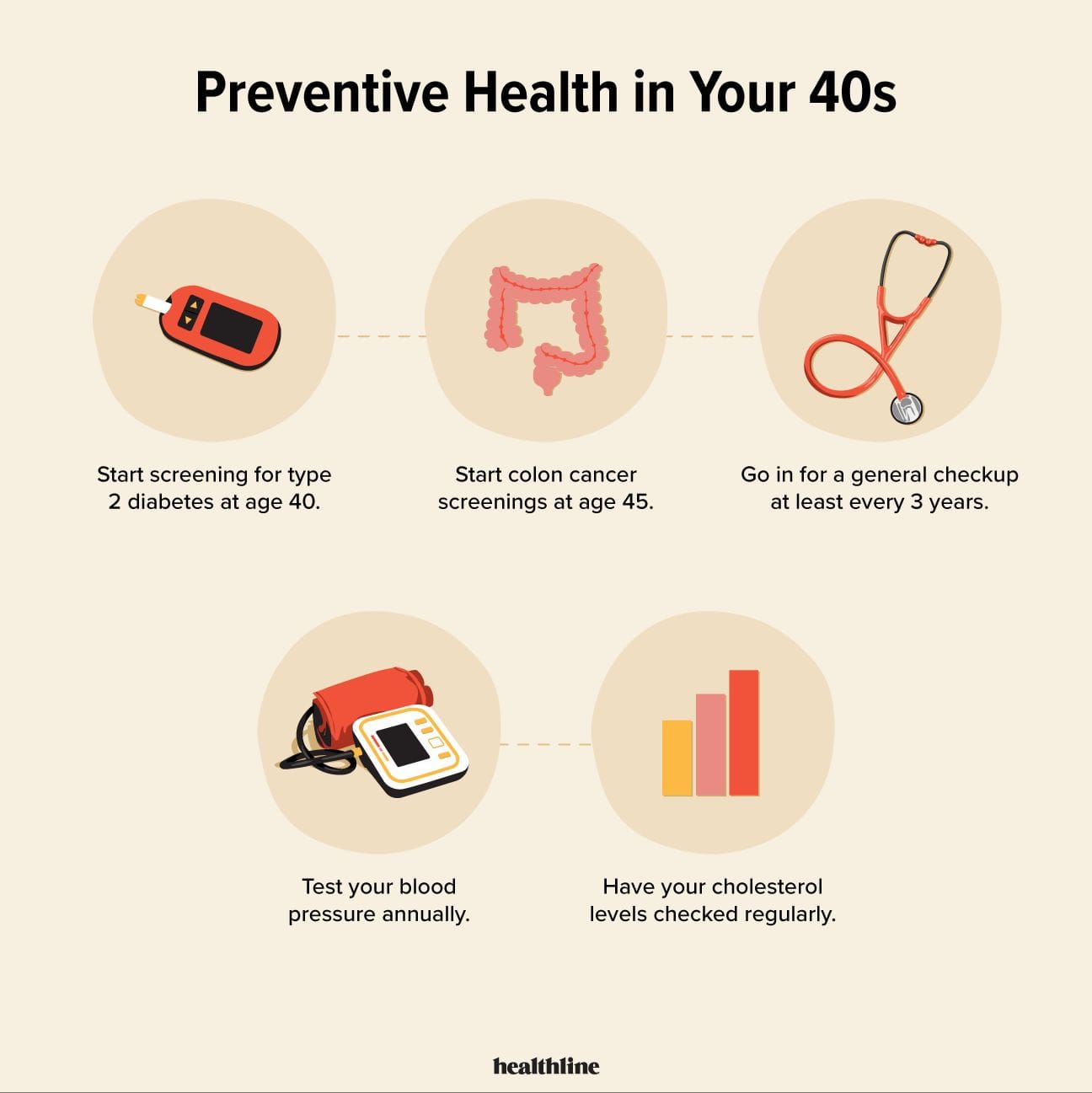 Preventing Health Issues For Men: A Proactive Approach Preventing Health Issues For Men: A Proactive Approach