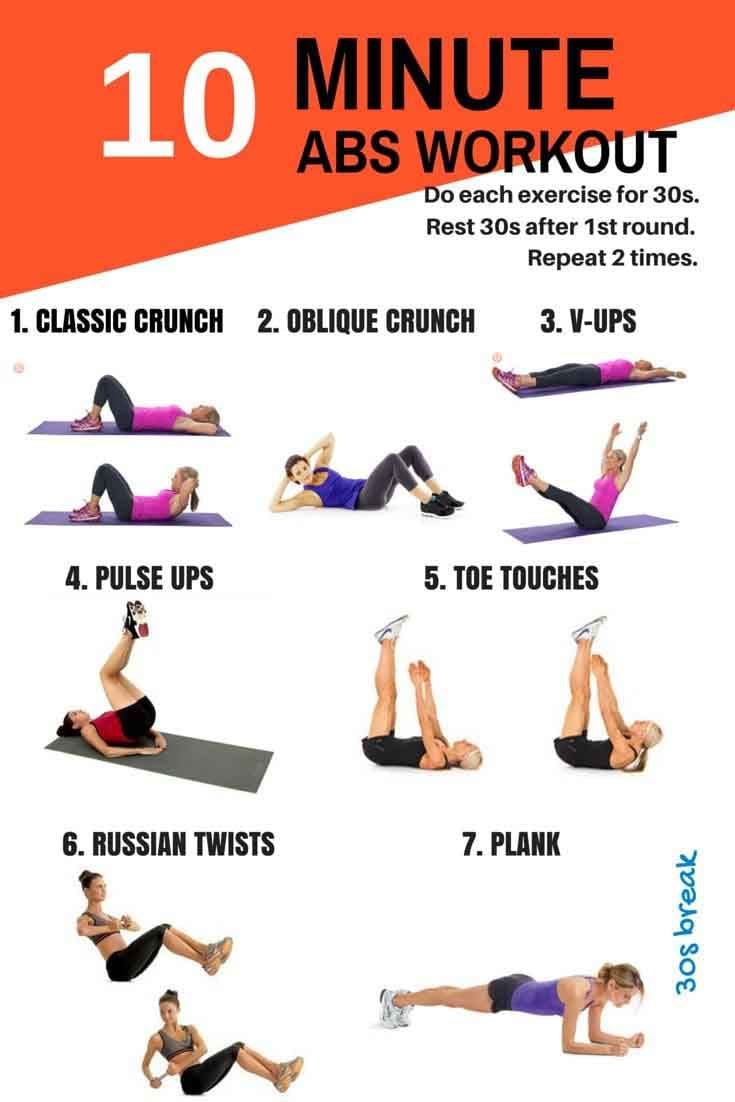 The 10-Minute Core Workout You Can Do Anywhere