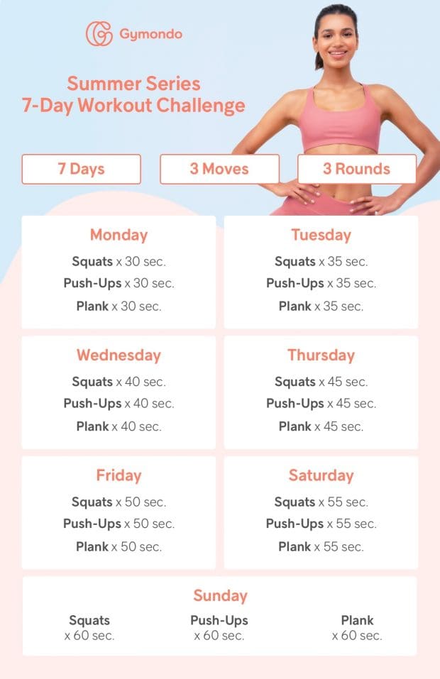 The 7-Day Workout Challenge For Beginners