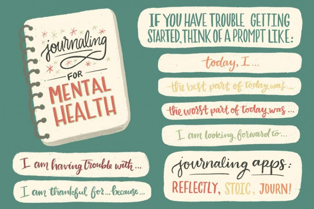 The Benefits Of Journaling For Mental Well-being