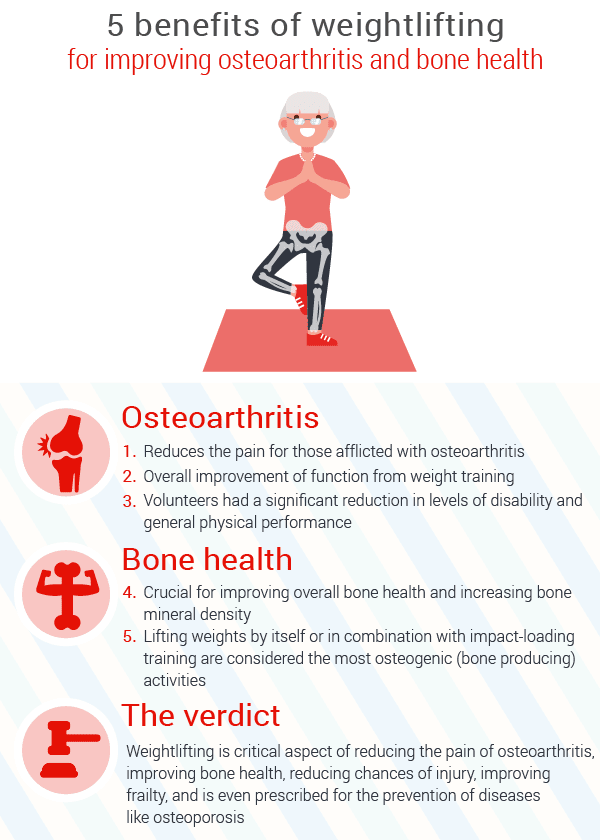 The Benefits Of Strength Training For Preventive Health