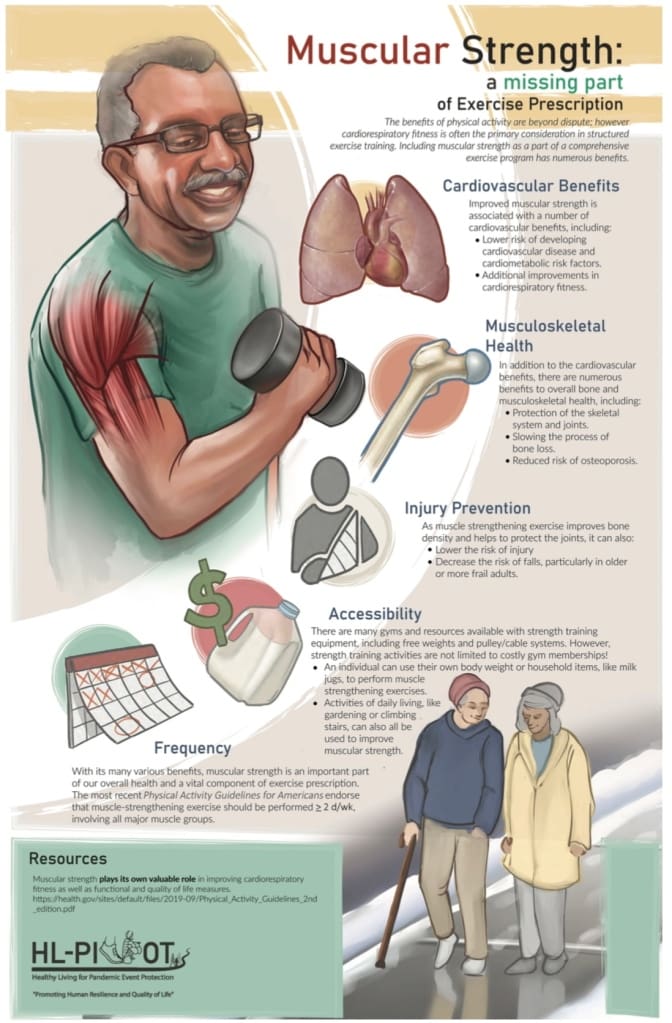 The Benefits Of Strength Training For Preventive Health