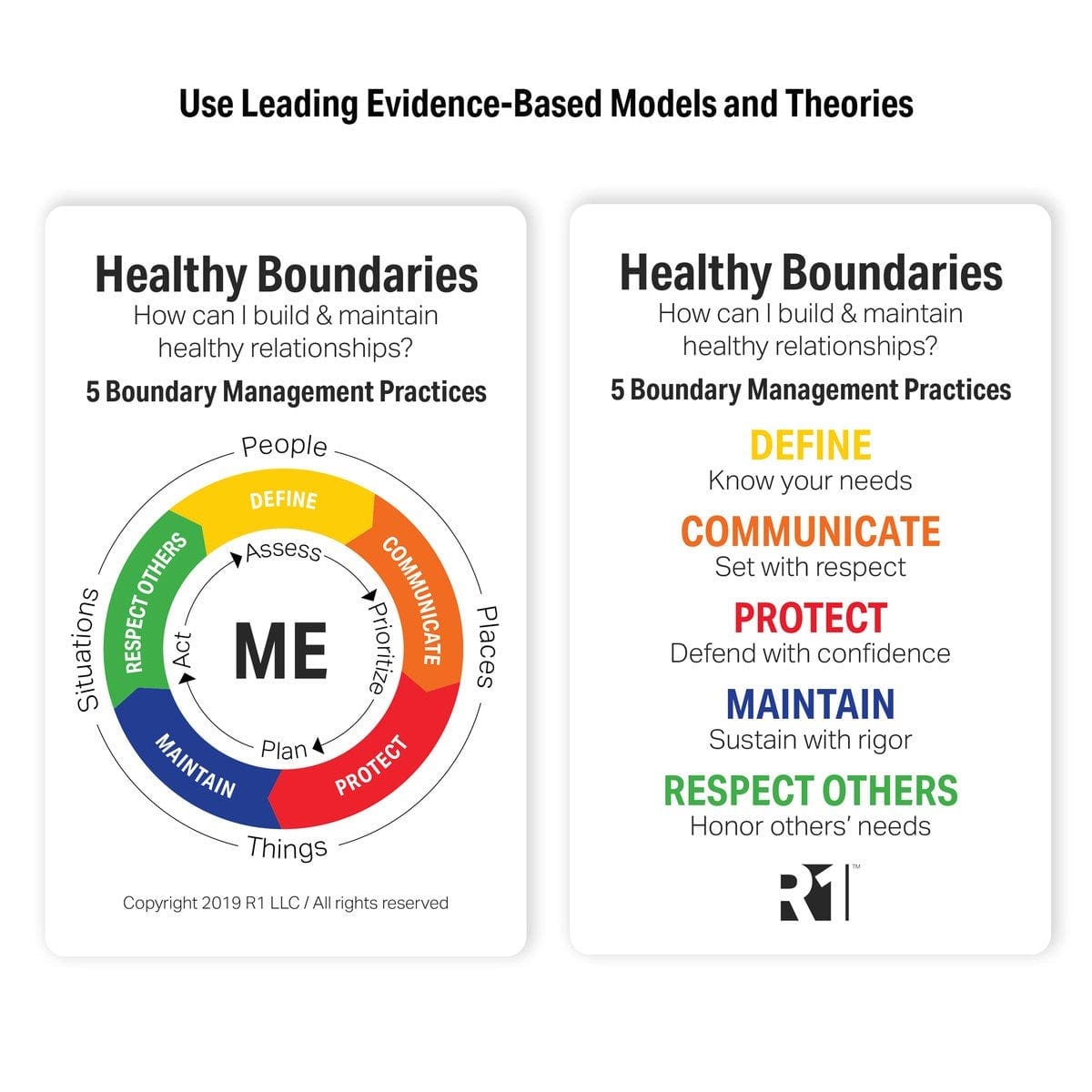 The Importance Of Setting And Respecting Personal Boundaries For Mental Health