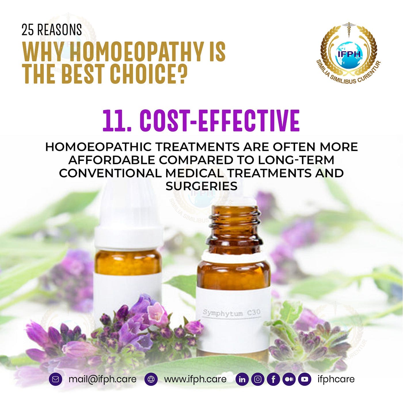 The Power Of Homeopathy For Womens Health