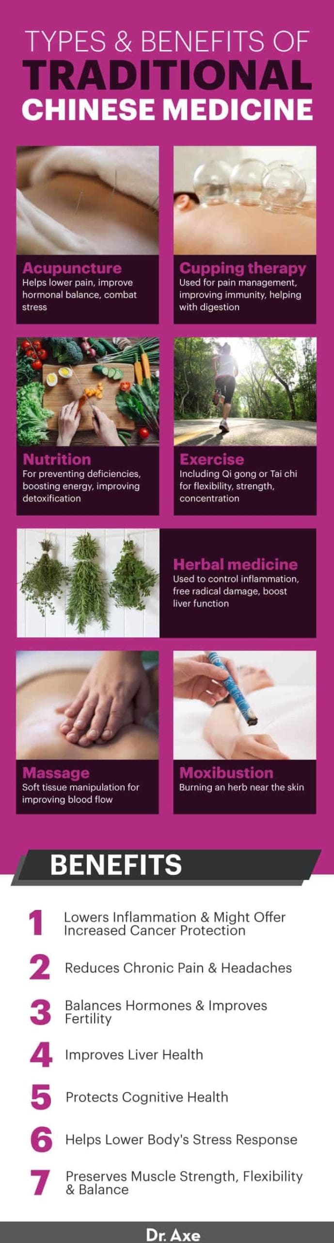 The Power Of Traditional Chinese Medicine For Womens Health