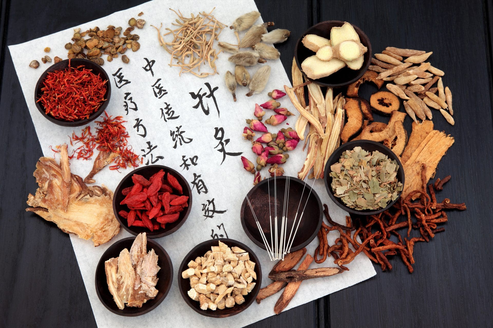 The Power Of Traditional Chinese Medicine For Womens Health