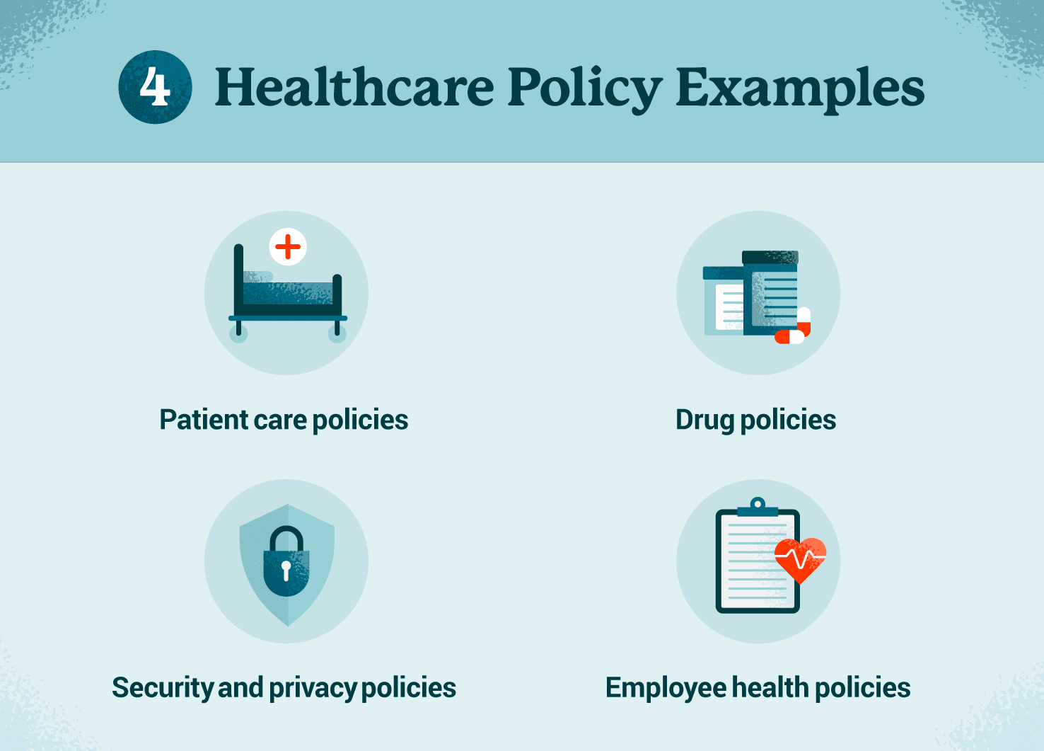 The Role Of Healthcare Policy In Improving Access To Care