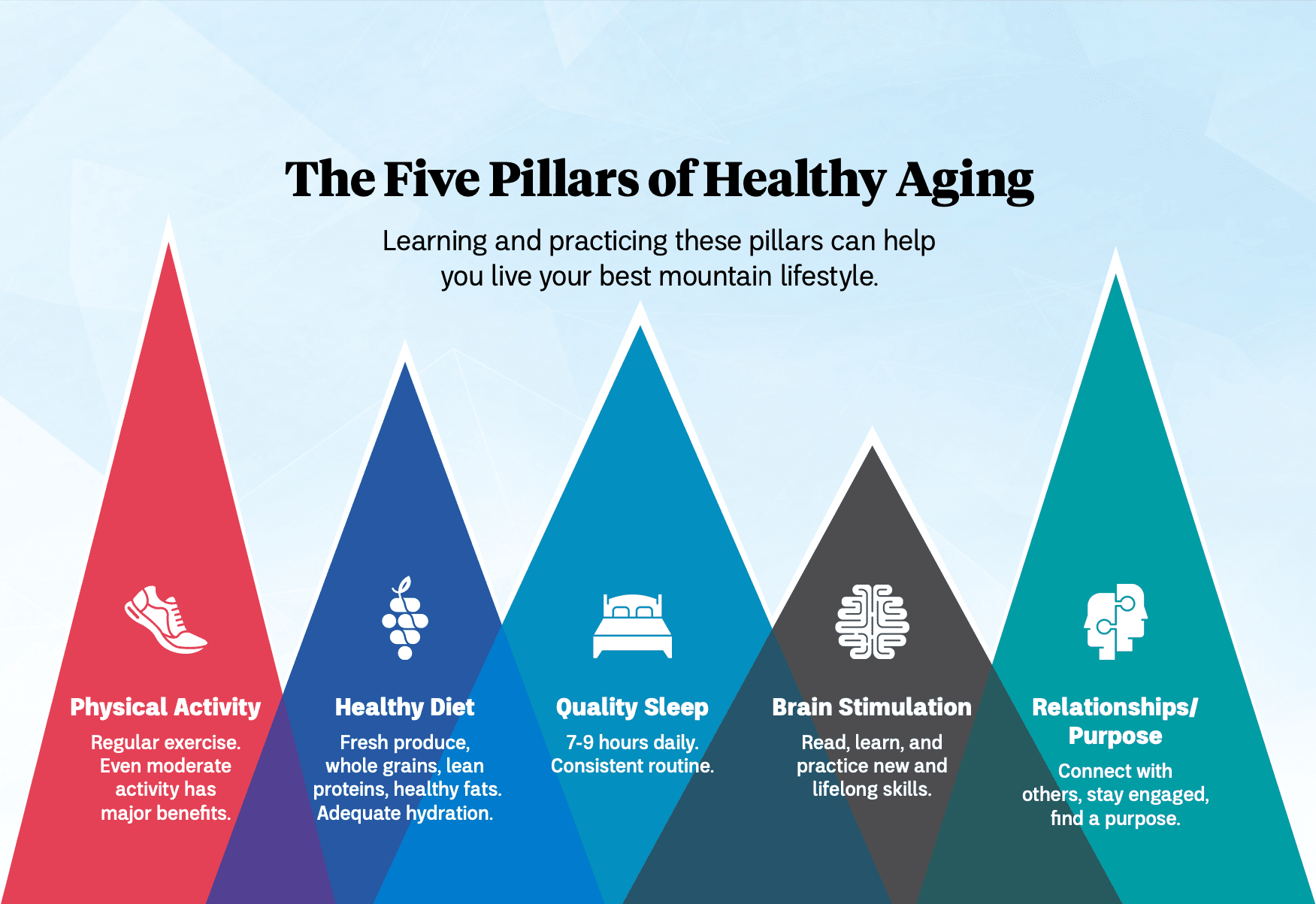 The Top 5 Tips For Healthy Aging And Wellness