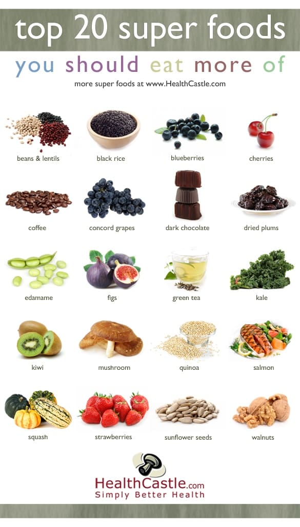 Top Superfoods For Overall Health