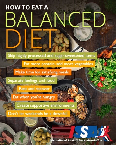 Top Ways To Achieve A Balanced Diet Top Ways To Achieve A Balanced Diet