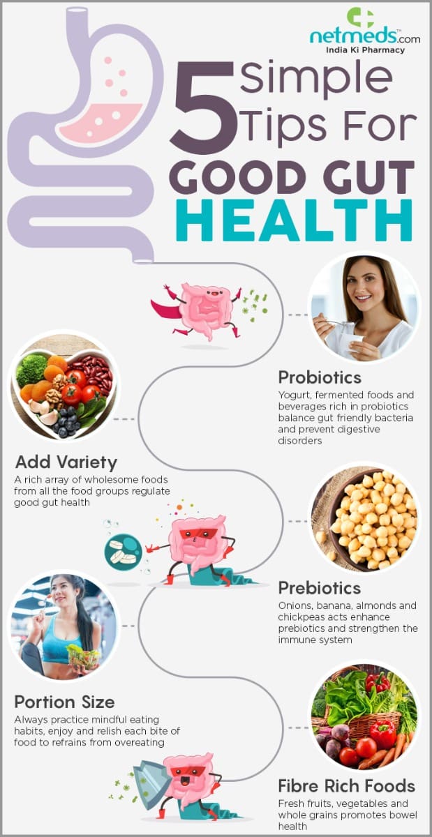 Top Ways To Improve Digestion And Gut Health