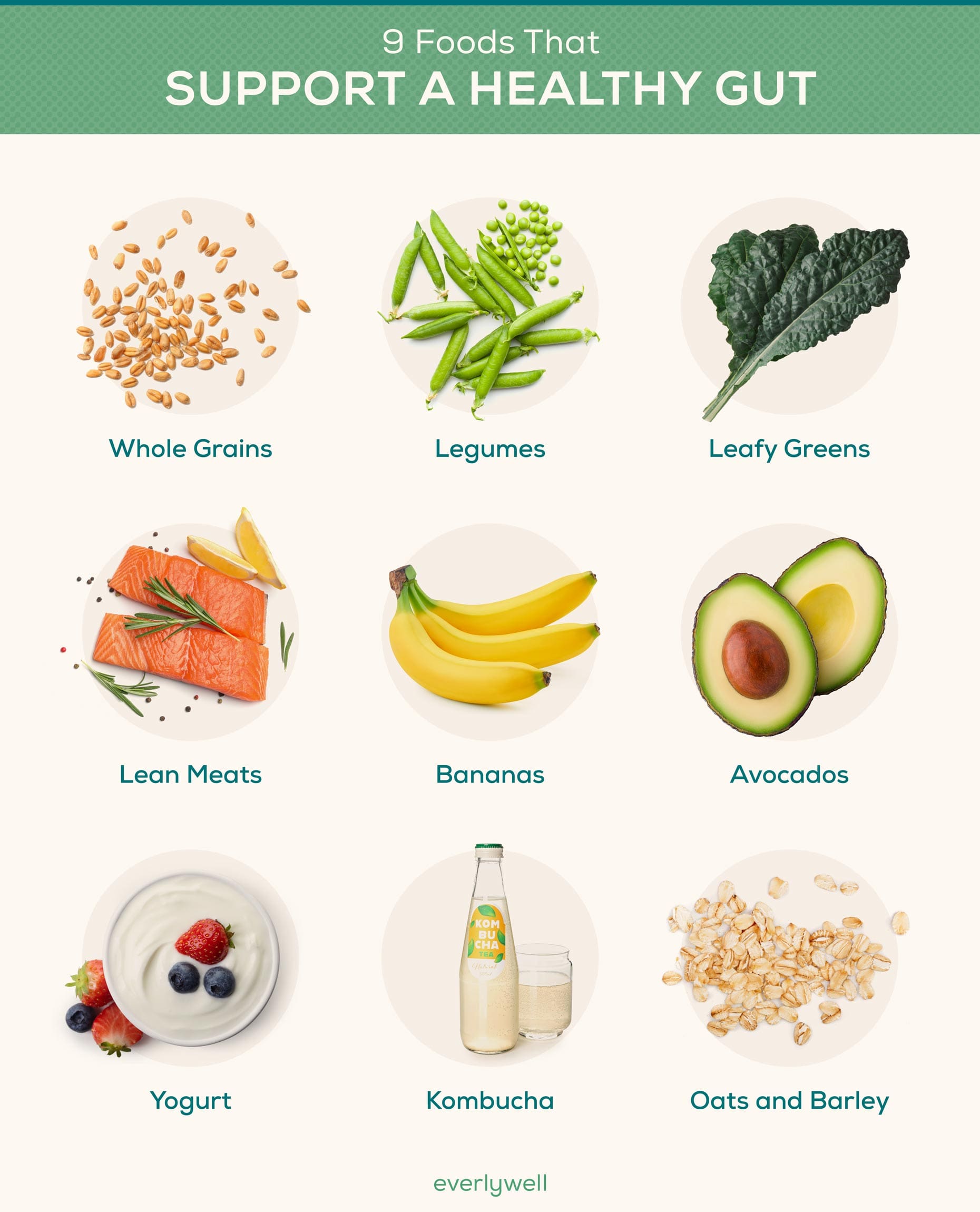 Top Ways To Improve Digestion And Gut Health