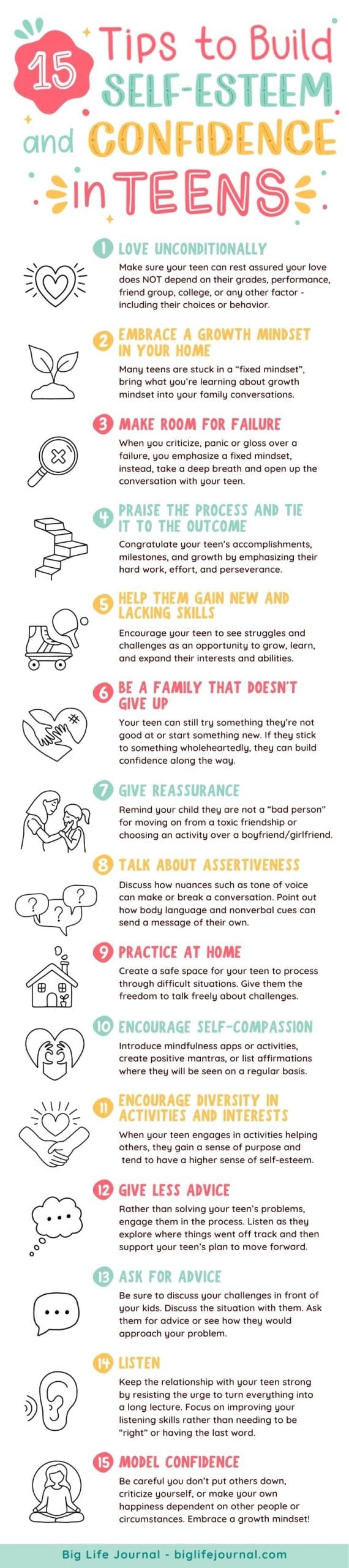 Top Ways To Improve Self-esteem And Confidence