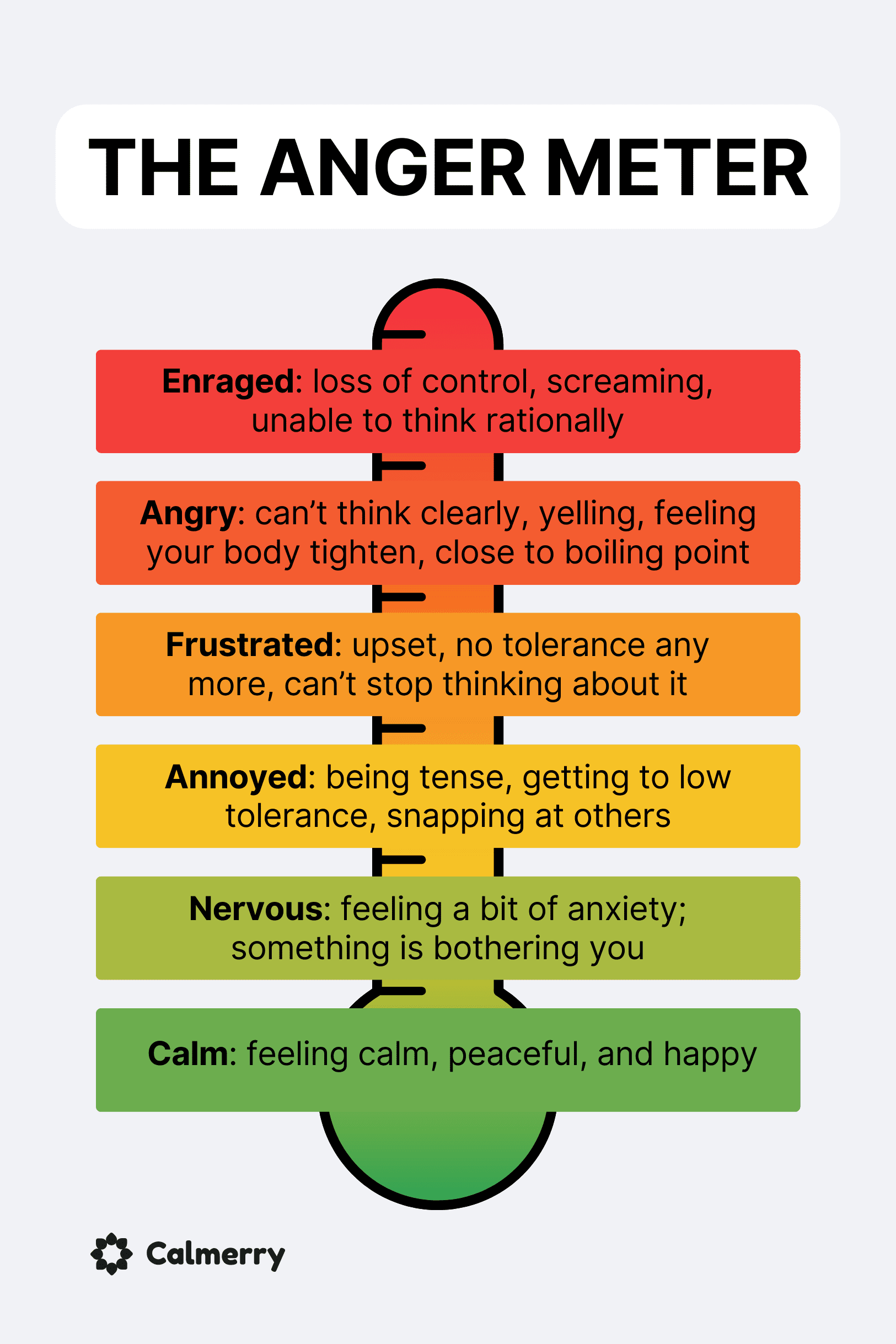 Top Ways To Manage And Reduce Anger And Frustration