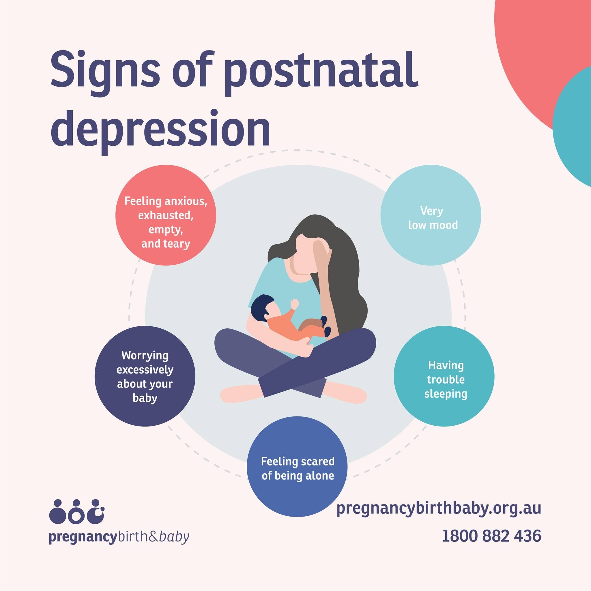 Understanding And Managing Postpartum Depression Understanding And Managing Postpartum Depression